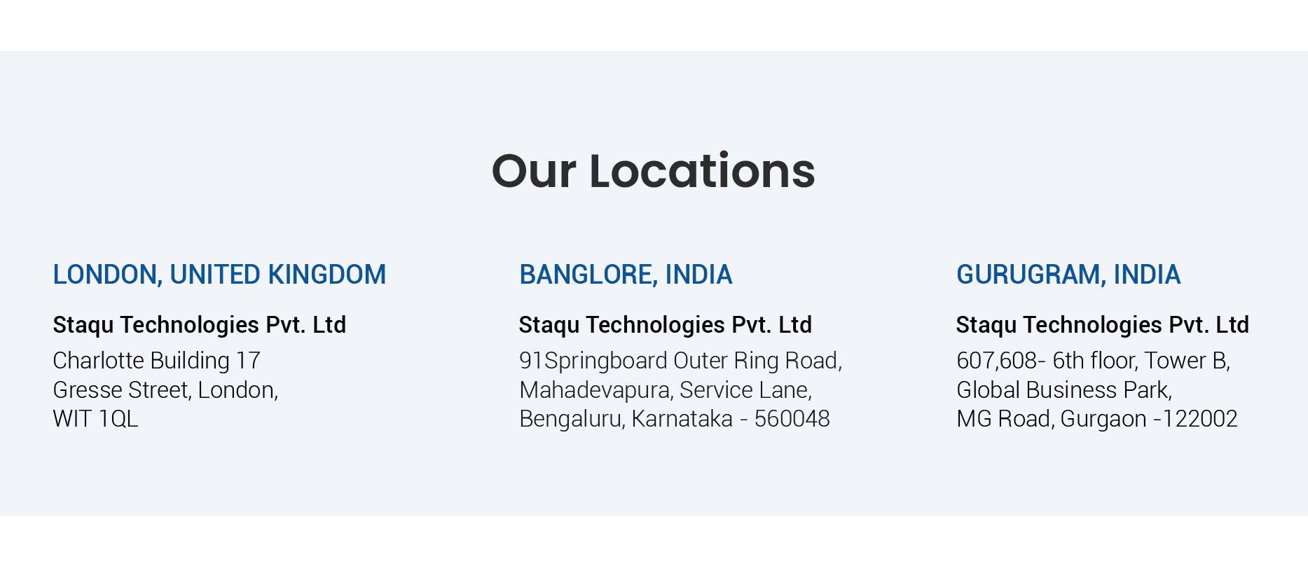 Our locations - Staqu Technologies