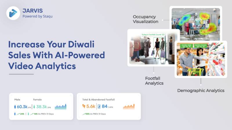 Increase your Diwali sales with AI-powered video analytics