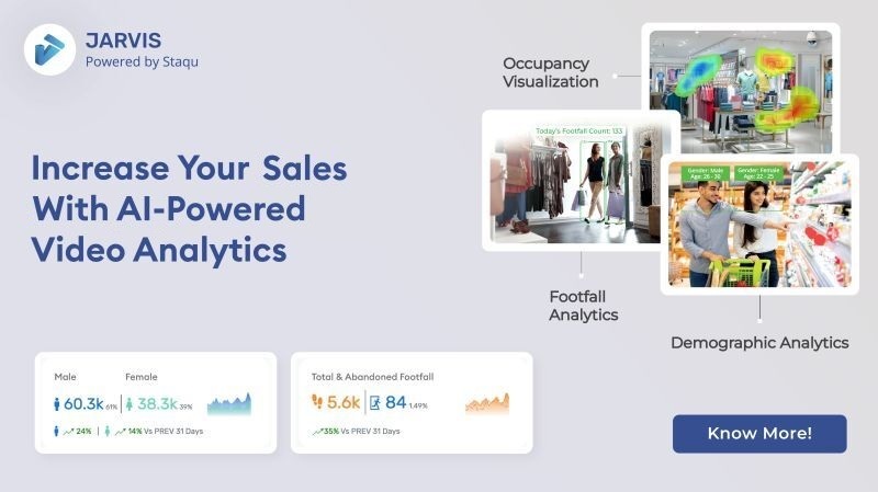 Video Analytics: Revolutionizing Retail Branding