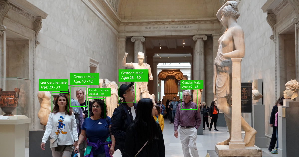 Revolutionizing Museums with Video Analytics: Enhancing Experiences, Security, and Efficiency