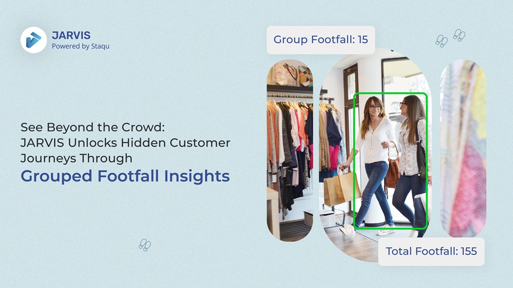 Understanding Conversion Rates through Group Footfall Metrics