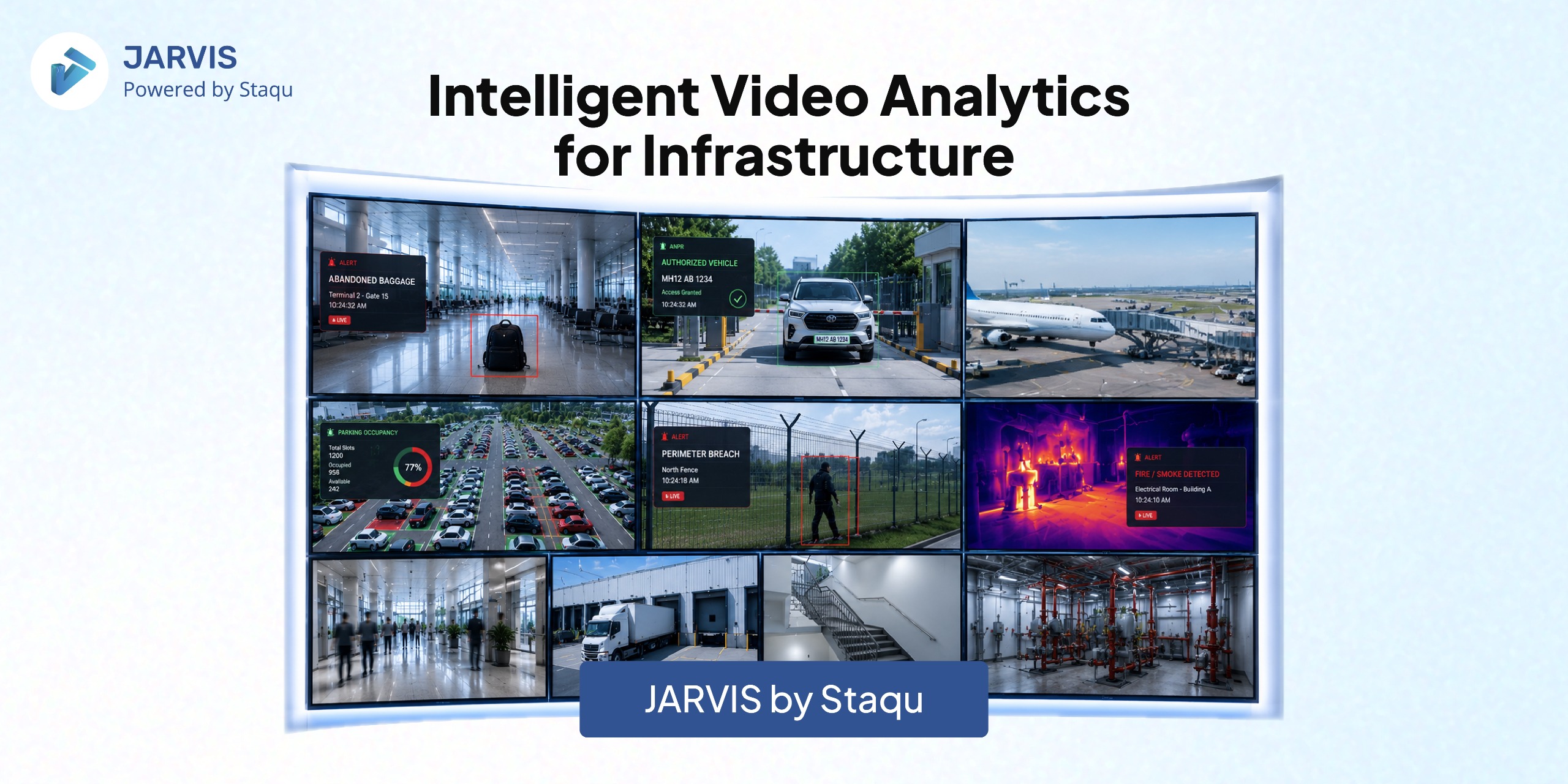 Leveraging AI and Video Analytics for Enhanced Workplace Security ...